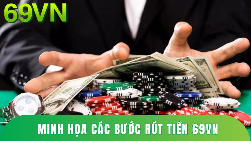 Minh họa các bước rút tiền 69VN dễ thực hiện.